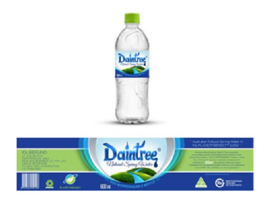 Wraparound LabelsLess expensive than shrinking it can give you the perfect balance