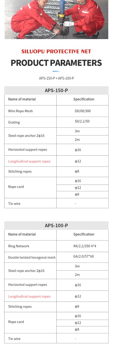 SILUOPUActive protective net active slope protection net customized model please contact customer service in advance