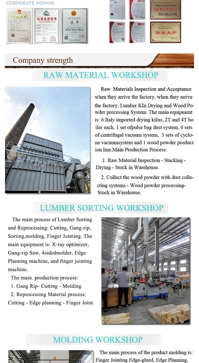White gesso coating 4 sides and waterbased primer for 3 side FJEG radiata Pine brick mould White gesso coating 4 sides and waterbased primer for 3 side FJEG radiata Pine brick mould