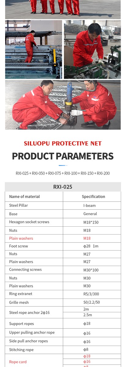 SILUOPU Ring passive net passive protective net customized model please contact customer service in advance