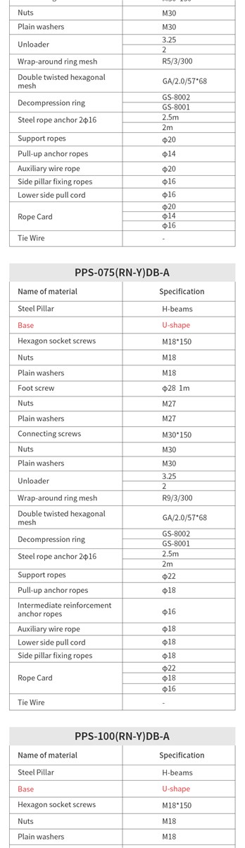 SILUOPU Easily repairable passive net wire ring net customized model please contact customer service in advance