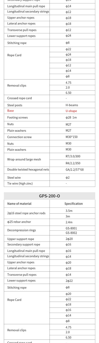 SILUOPU Open mouth curtain network customized model please contact customer service in advance