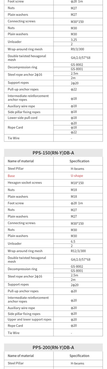 SILUOPU Easily repairable passive net wire ring net customized model please contact customer service in advance