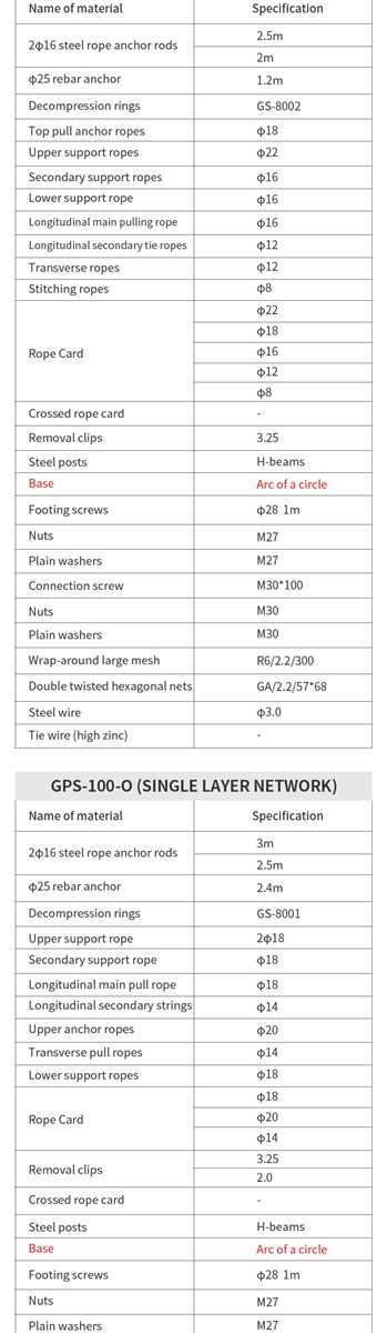 SILUOPU Open mouth curtain network customized model please contact customer service in advance