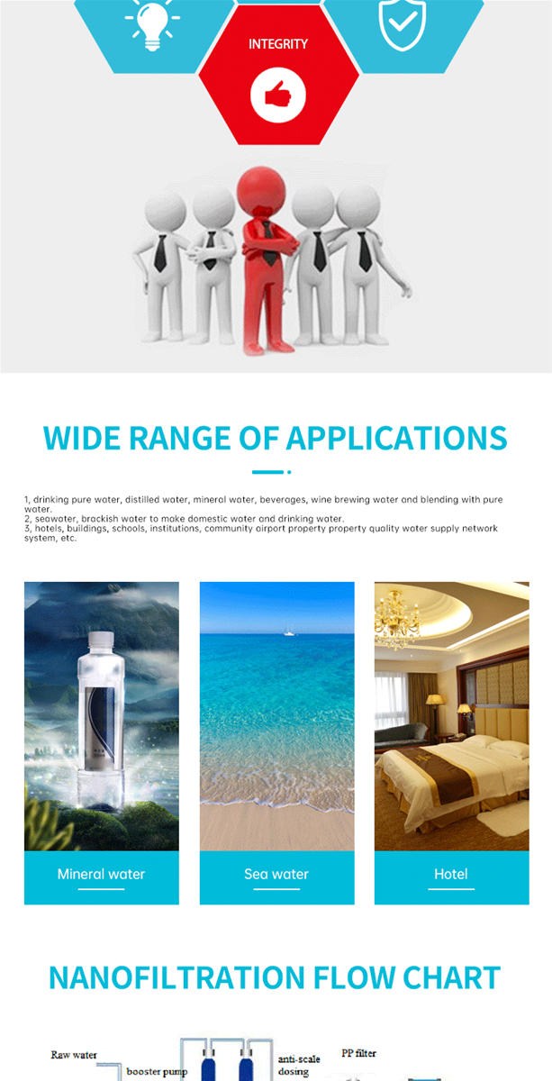 Direct drinking RO system customized products order please contact the customer
