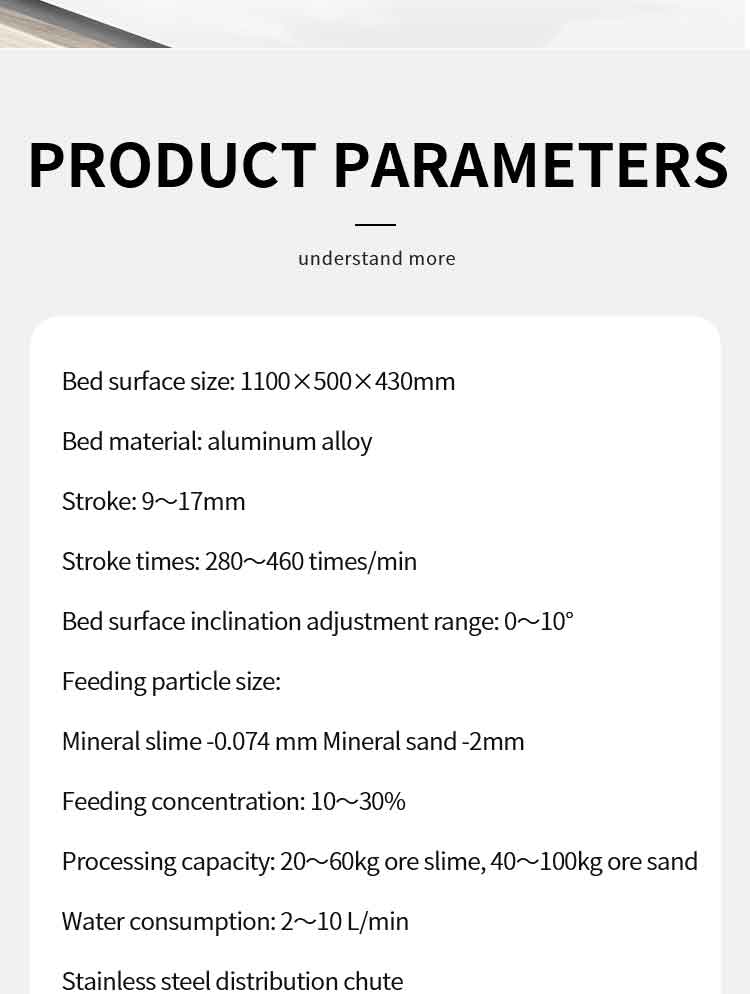 Shaker functionlaboratory reselection