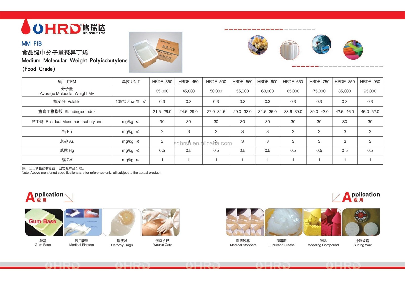 POLYISOBUTYLENE for SEALANTS and GUM BASE