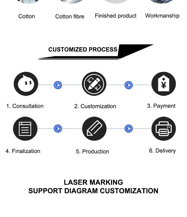 Laser engraved logo Custom Products