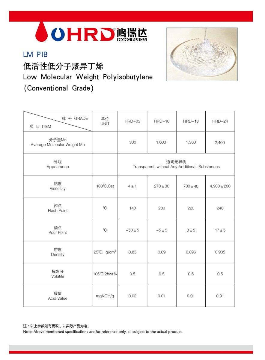 POLYISOBUTYLENE for SEALANTS and GUM BASE