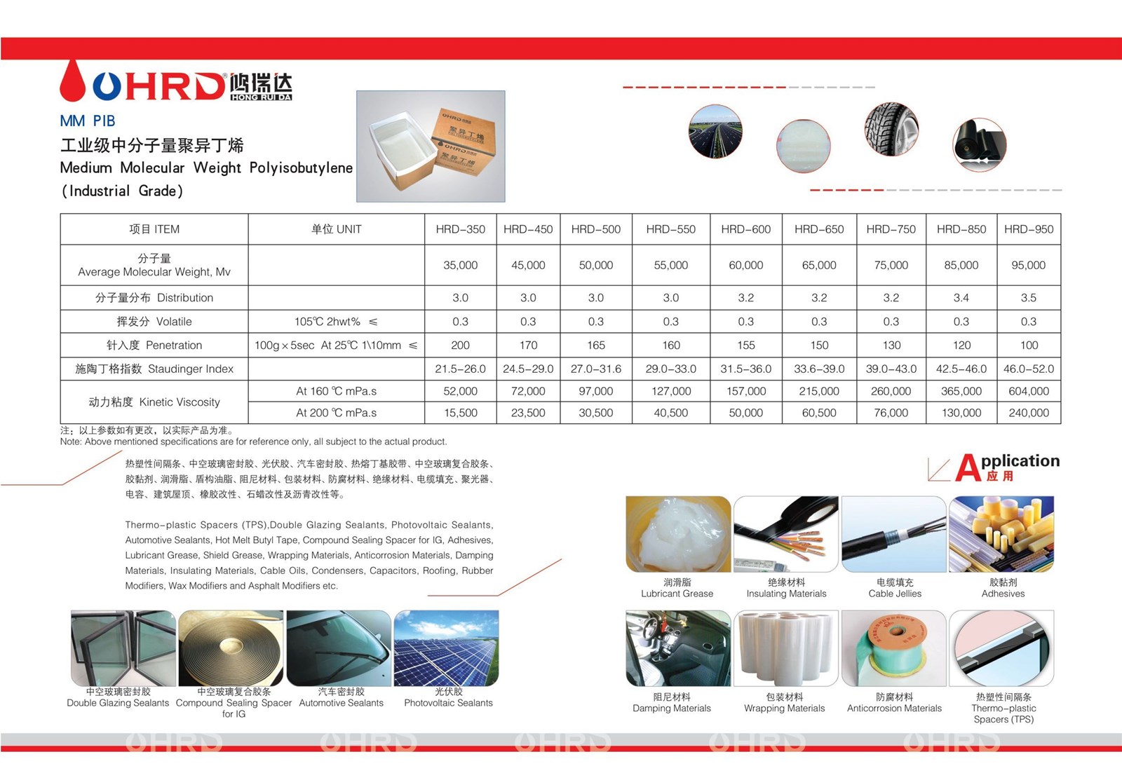 POLYISOBUTYLENE for SEALANTS and GUM BASE