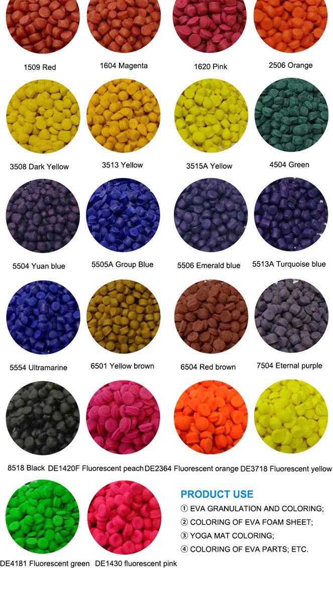 General highconcentration color masterbatch for plasticsblack red white blue and orange masterbatch PPPE environme