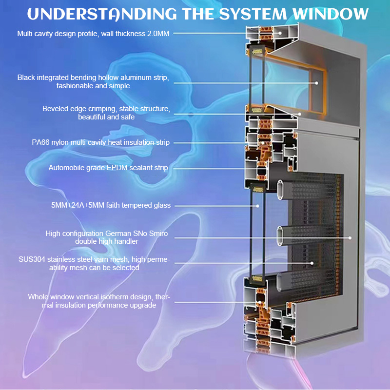 2doors and windowsFor details please contact us by email wholesale