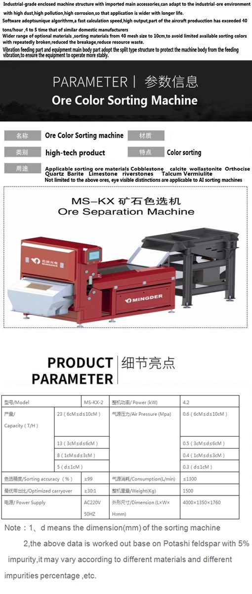 Small type Single Layer 2 Channels Ore Color Sorting Machine Soter Separator