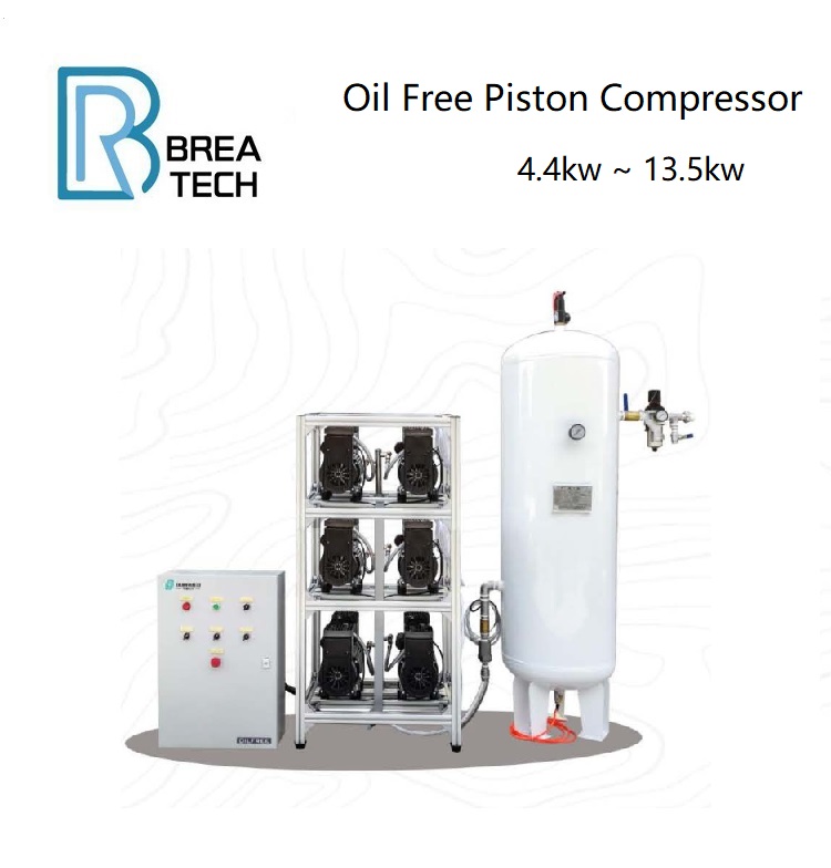 Oil free piston compressor 055kw 11kw