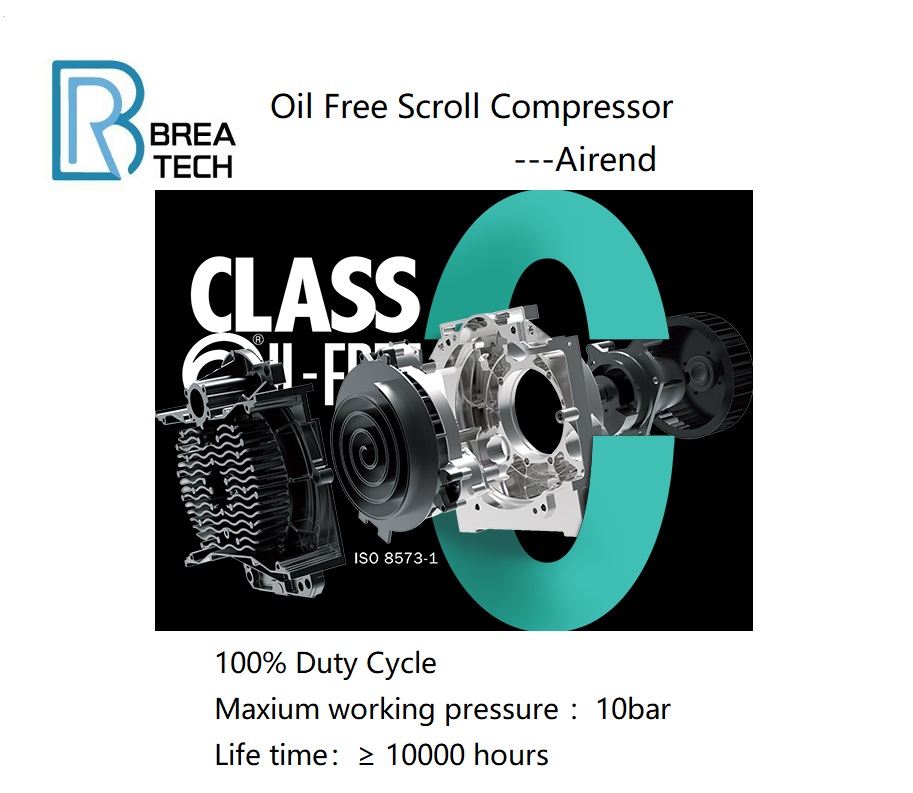 Oil free scroll compressor air end