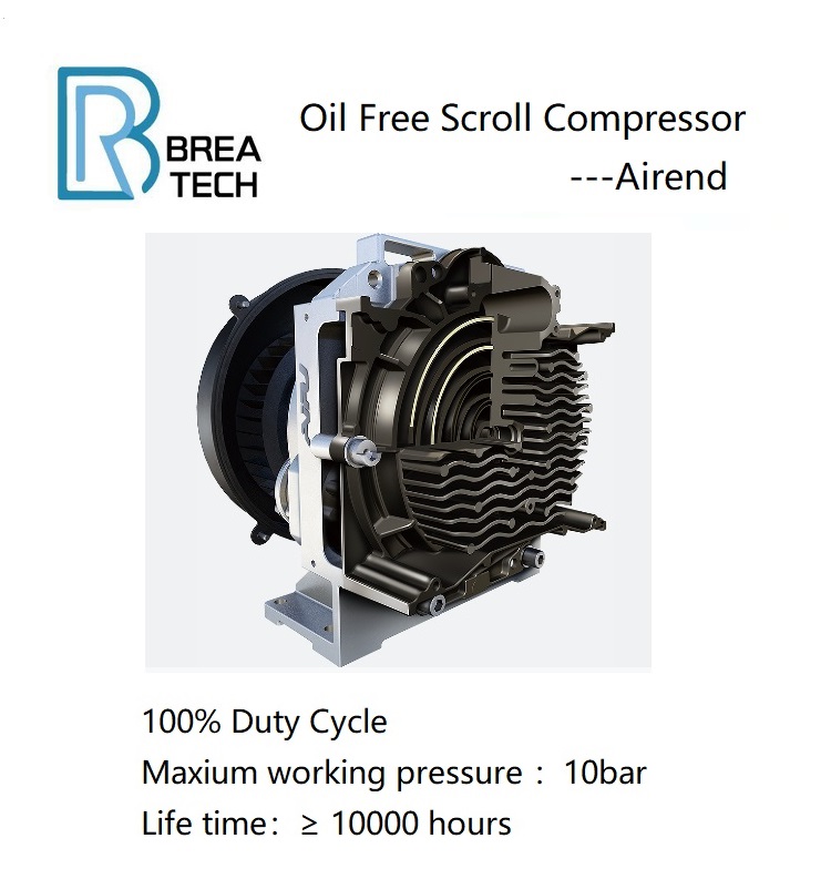 Oil free scroll compressor air end