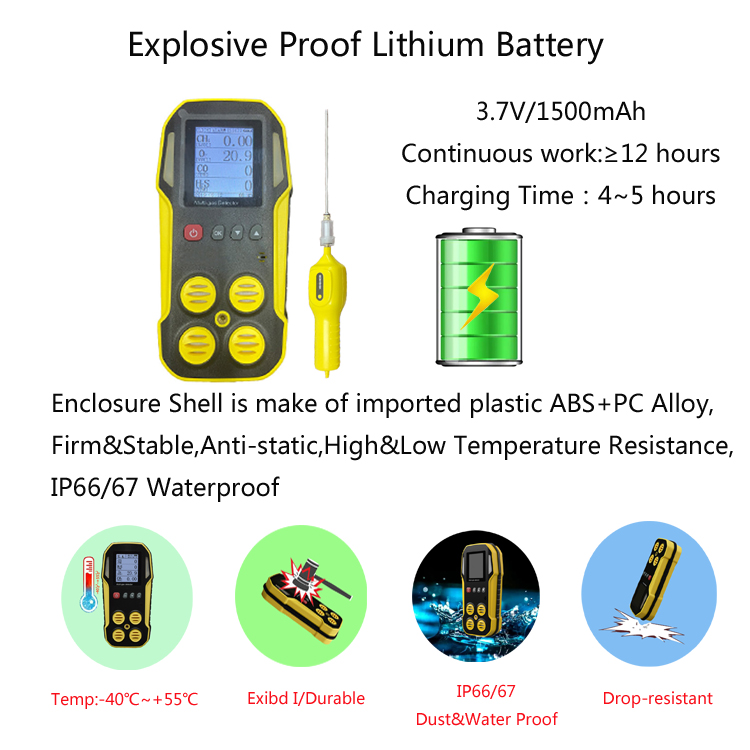 Affordable Handheld air sampling pump 1500mA Li battery portable CH4 O2 CO H2S multi gas detector analyzer