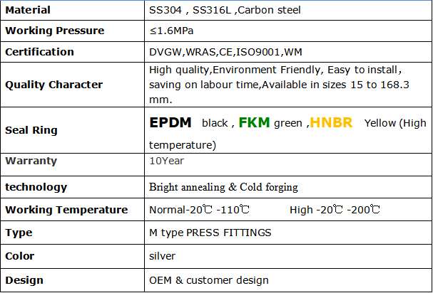 Press fittings DVGWWRAS Stainless Steel M Profile Equal Coupling 22mm for watergasesheating