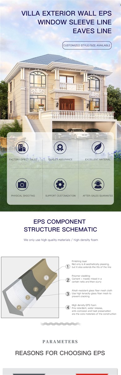 EPS lines for building facade decoration and moulding