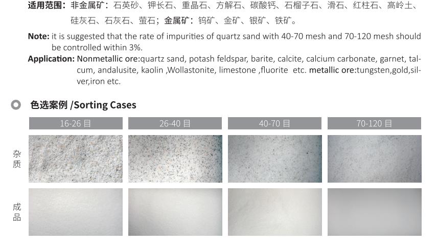 Ultra high definition lends Mineral sand color separator sorter