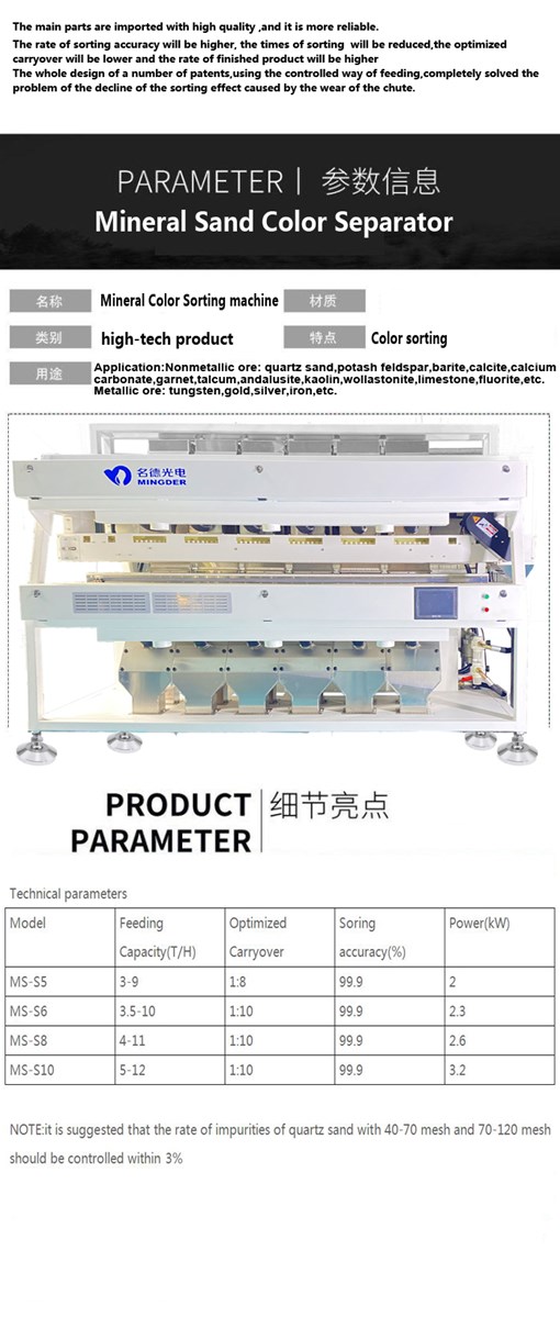 Ultra high definition lends Mineral sand color separator sorter