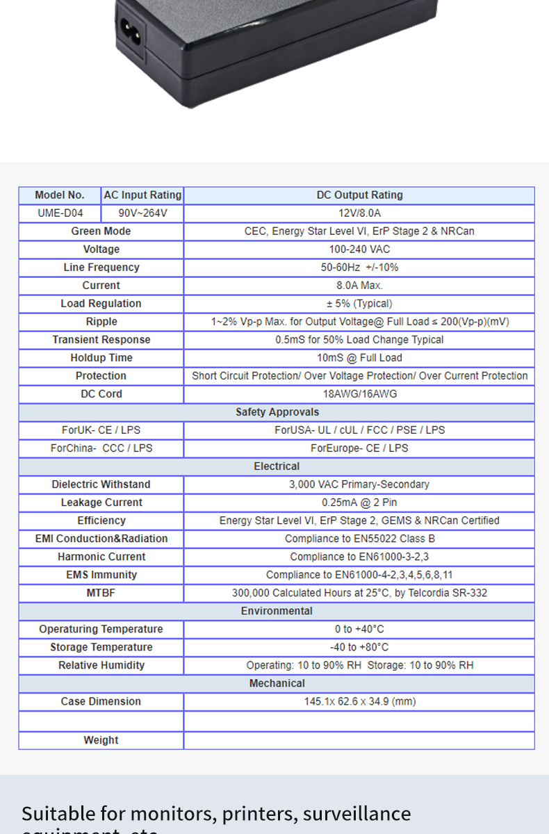 UME96W seriesD04 Desktop Type PSE 