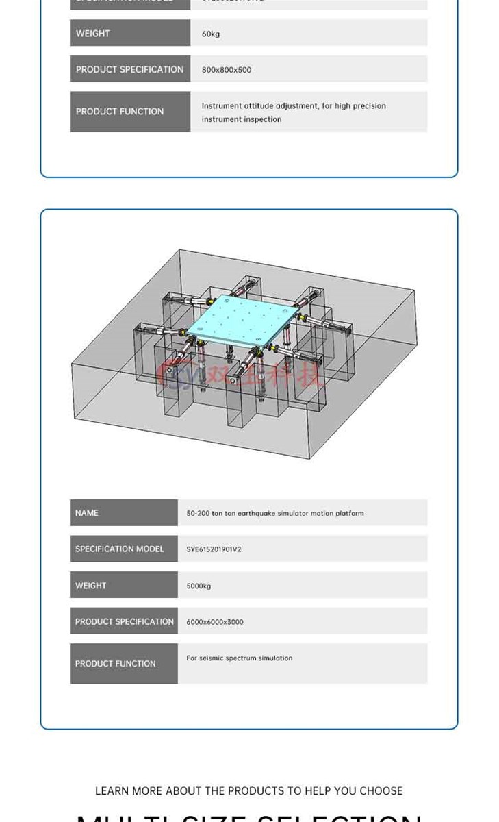 Special type of movement platform