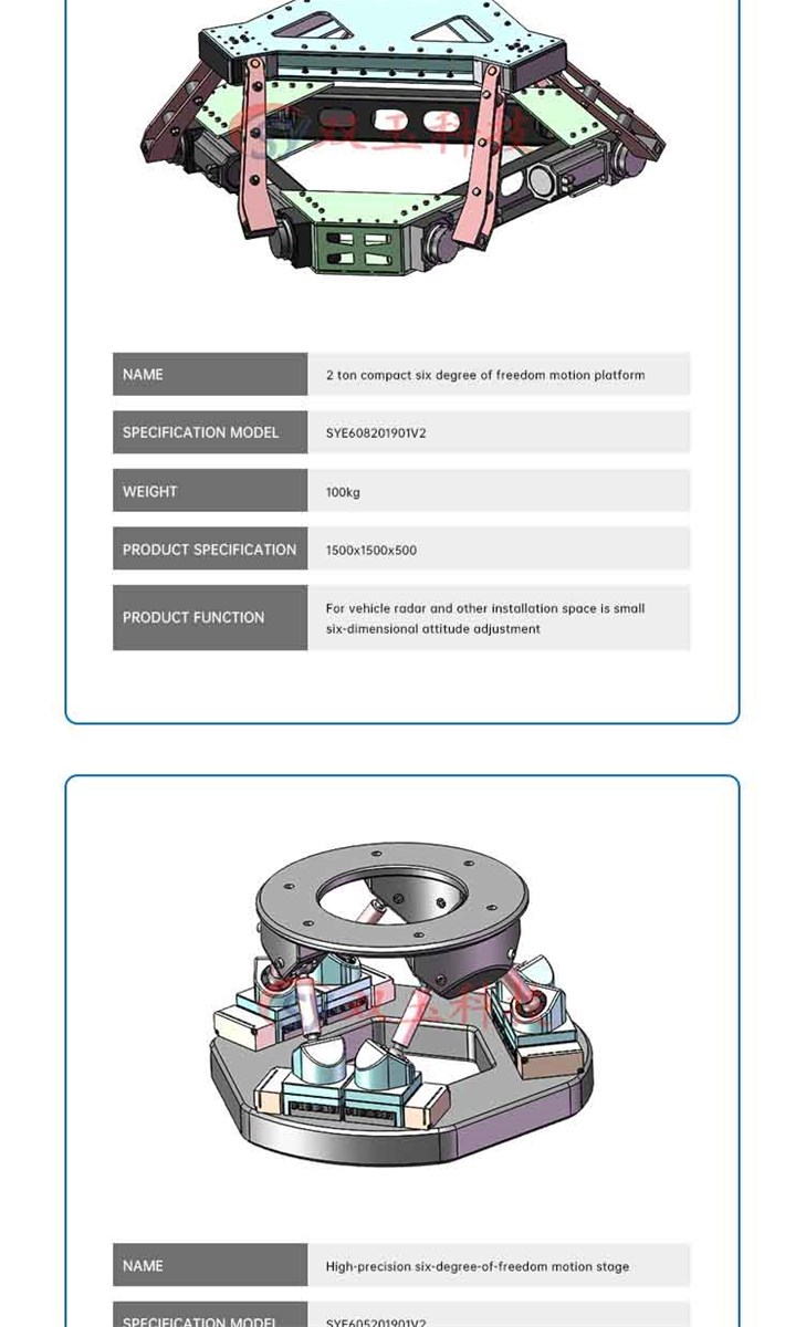 Special type of movement platform