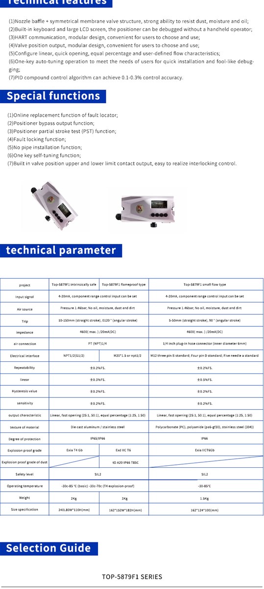 TORLEO Nozzle Baffle Type Intelligent Valve Positioner and Pneumatic Control Valve