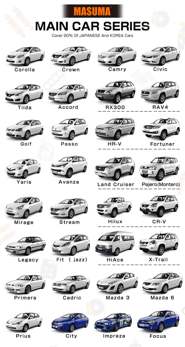 High quality automotive wheel hub bearings