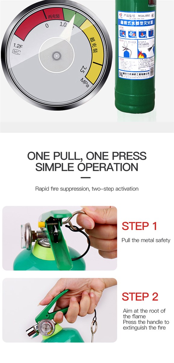 Simple waterbased fire extinguisher not used to extinguish gas and light metal fires is widely used in homes and vehi