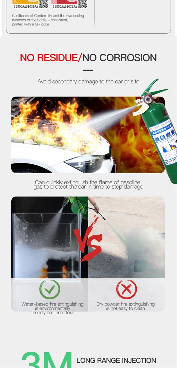 Simple waterbased fire extinguisher not used to extinguish gas and light metal fires is widely used in homes and vehi