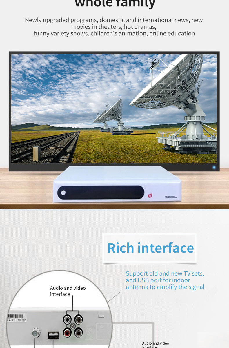 Satellite Receiver Customized according to customer requirements