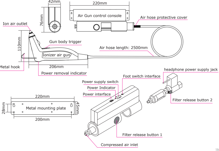 Ionizing BlowOff Gun HG03 ESDMAN