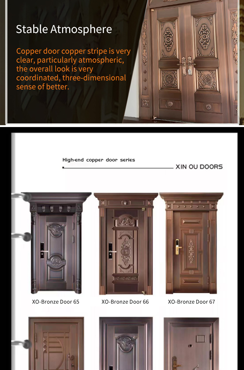 Copper door support customization support email contact