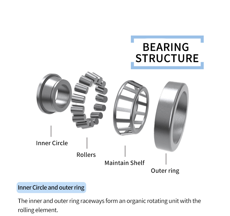 Metric Tapered Roller Bearings a Variety of Models Complete Specifications