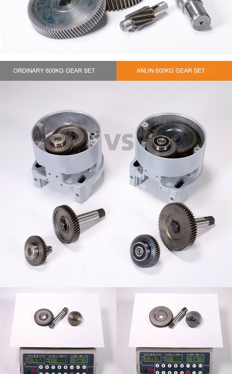 Industrial roller shutter door motor Anlin brand price can be discussed in detail