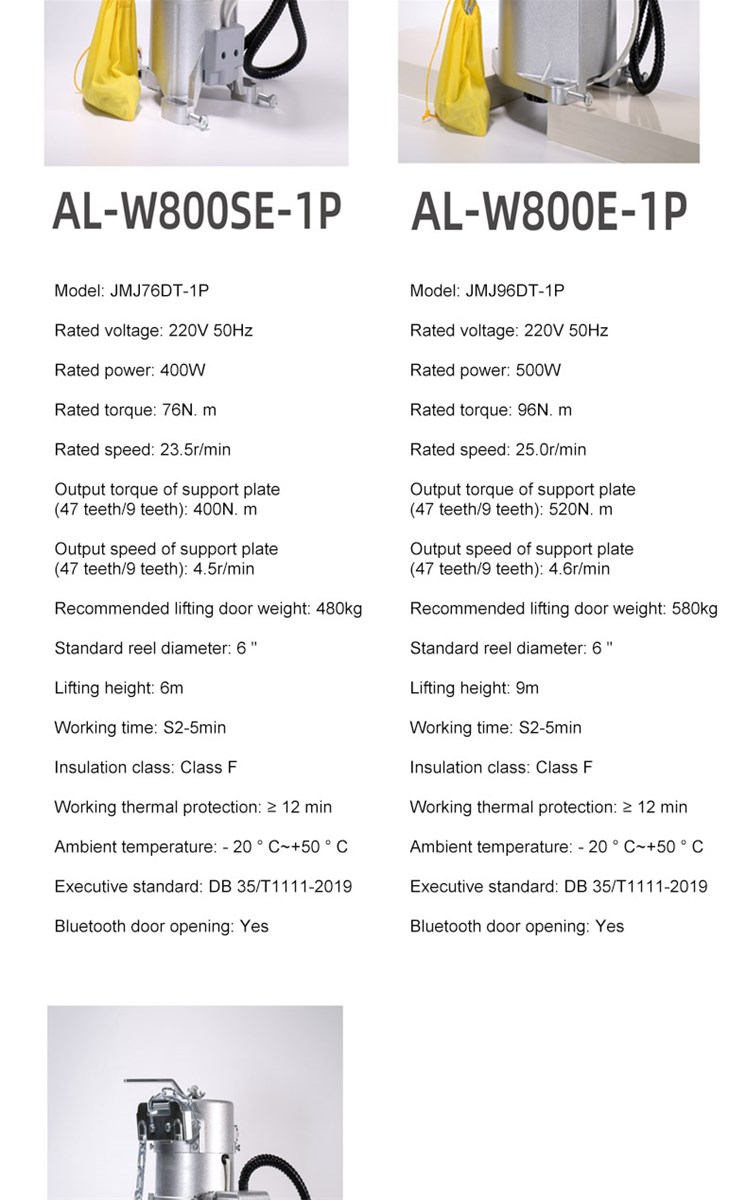 Industrial roller shutter door motor Anlin brand price can be discussed in detail