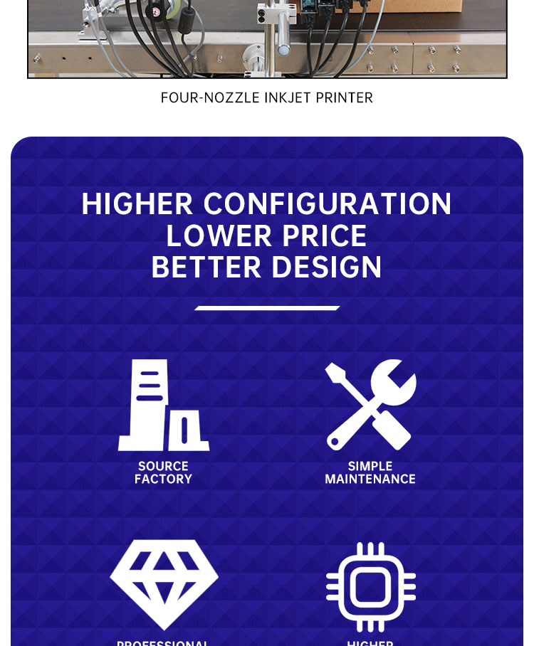 LS High resolution inkjet printer automatically prints the date