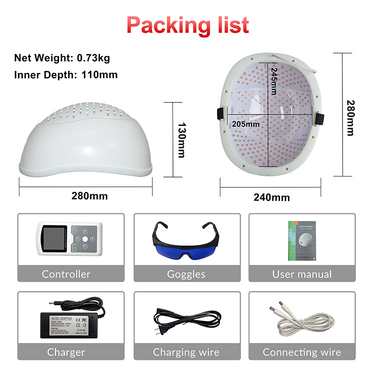 High efficacy 650nm laser helmet for hair loss