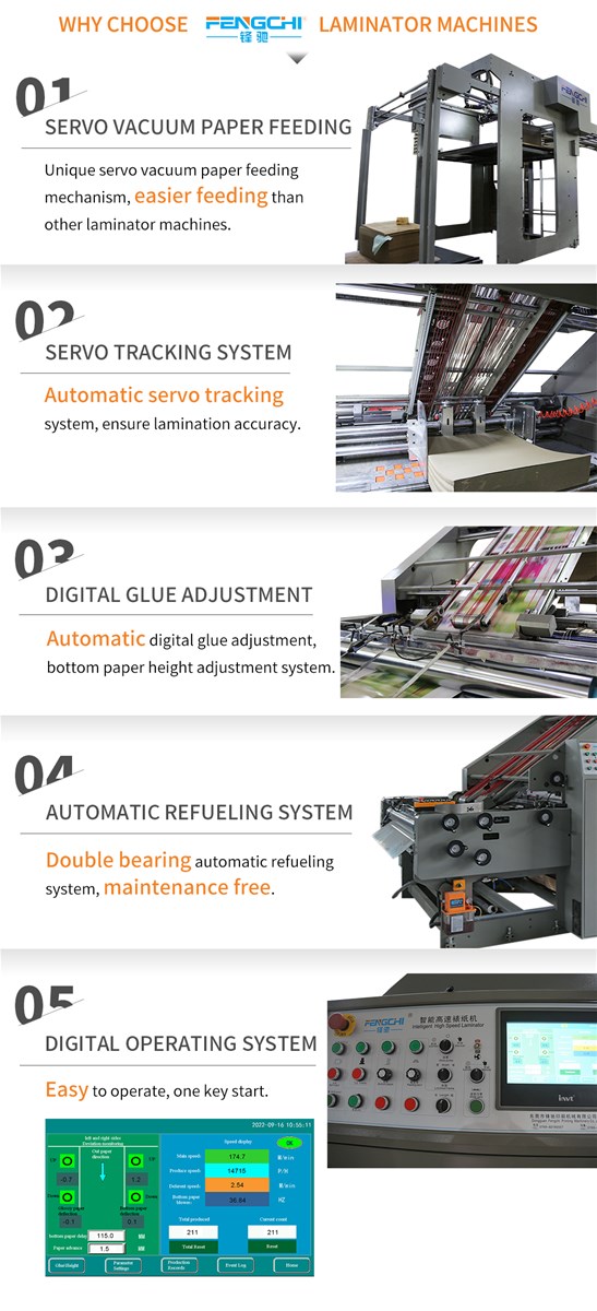 Automatic High Speed Corrugated Paper and Card Paper Laminating Machine Laminator Machine