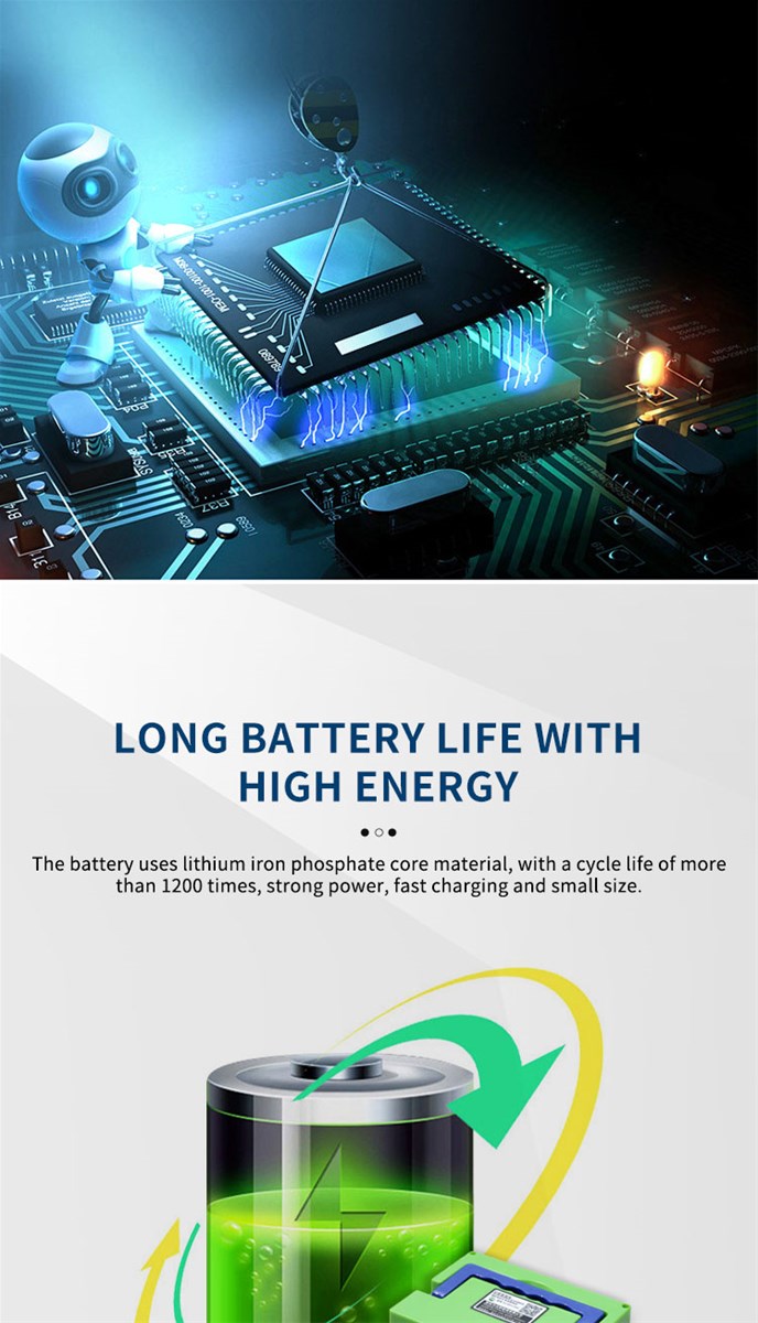 Nizong 60V Series Lithium Battery for Electric MopedElectric Motorcycle