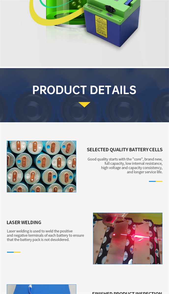 Nizong 60V Series Lithium Battery for Electric MopedElectric Motorcycle