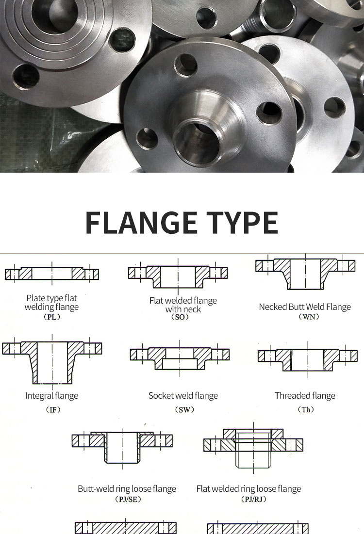 TigerTi Small WN Necked Butt Weld Flange RJRing Connection Sealing Surface Support Customization