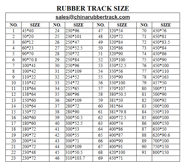 200mm 250mm 380mm 500mm Snow Bike Rubber Track for Polaris Arctic Snowmobile tracks