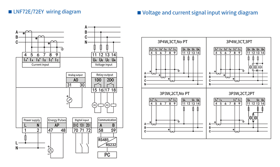 LNF72EY Multifunctional Power Meter