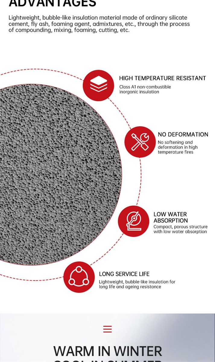 Cement foam insulation board insulation material deposit sale custom order please contact customer service