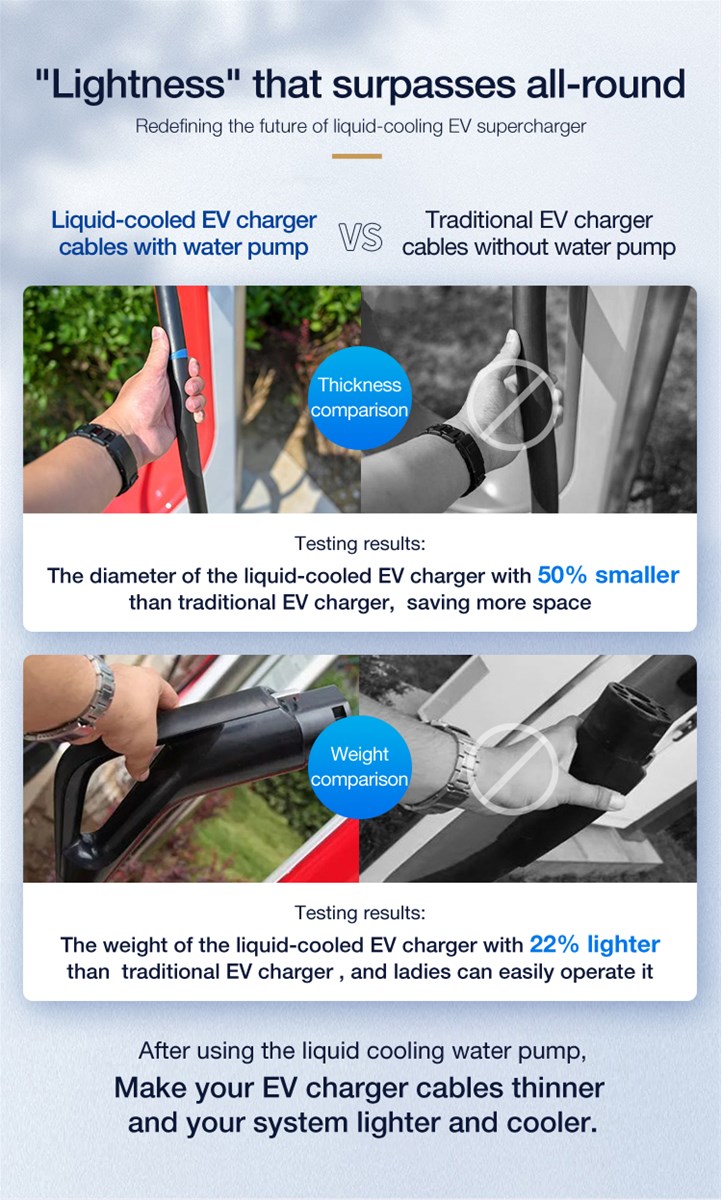 High Quality DC Brushless 12v 24v Long Service Life Car Pump