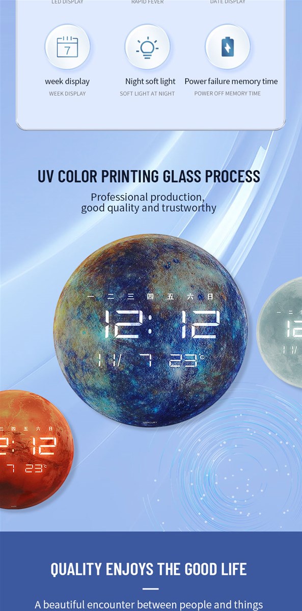 LED planet electronic clockPlease contact me