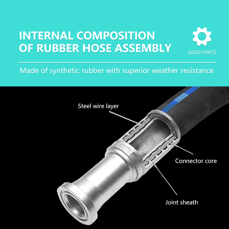 Rubber hose assembly series commonly used detailed style price to contact customer service shall prevail